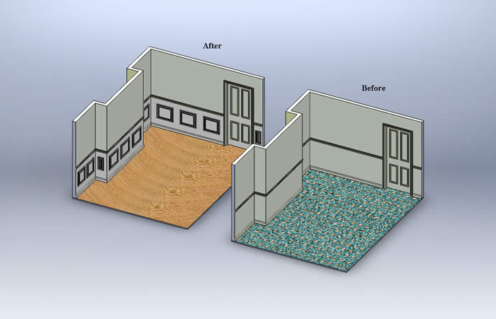 before and after budget panels
